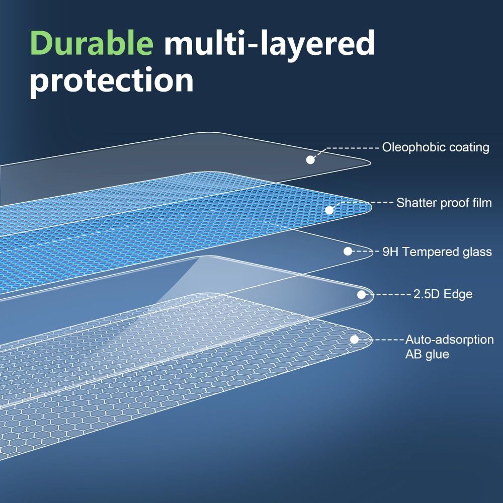 3PACK HD Screen Protector 8 in - Curved Edge Screen recensie en prijs