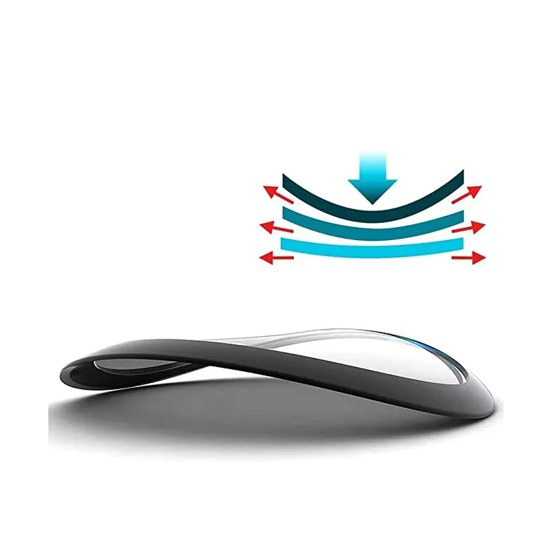 20D Screen Protector for IMILA - Curved Edge Screen recensie en prijs
