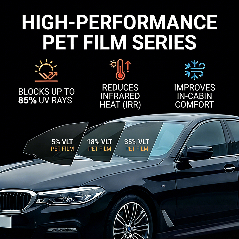 Car Window Film Ceramic Privac - Glass Protector Auto recensie en prijs