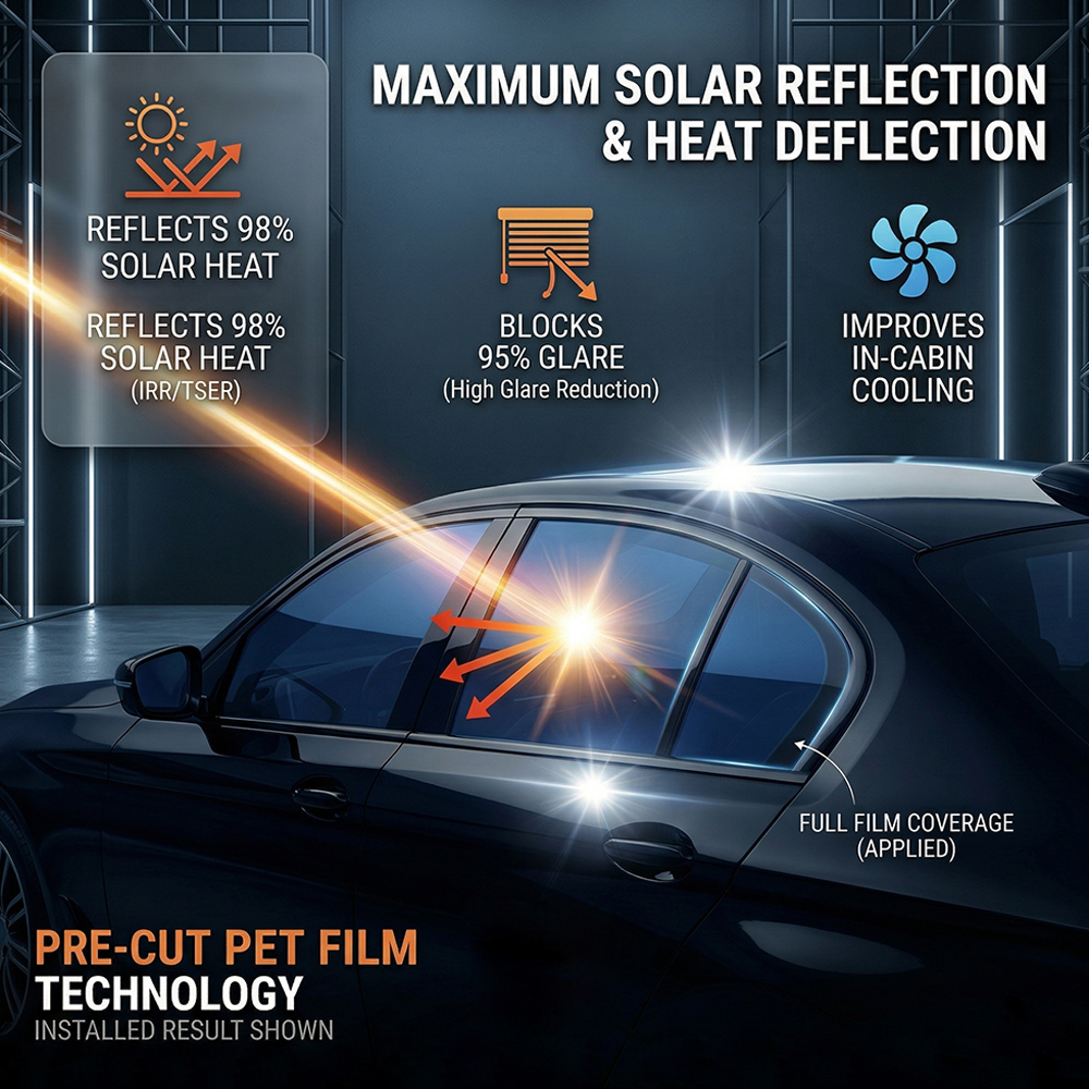 Car Window Film Ceramic Privac - Glass Protector Auto recensie en prijs
