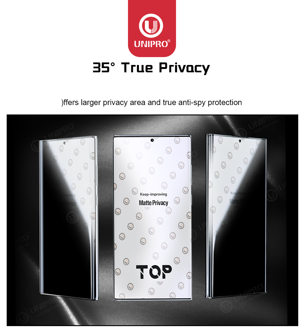 UNIPRO 50Pcs Full Coverage Ant - Flexible Tpu Film recensie en prijs