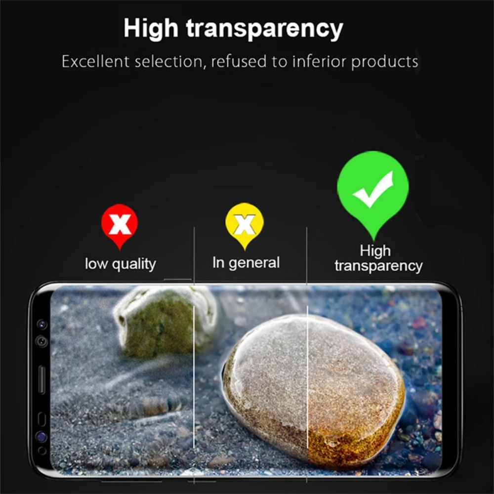 HD Curved Edge Full Cover Temp - Curved Edge Screen recensie en prijs