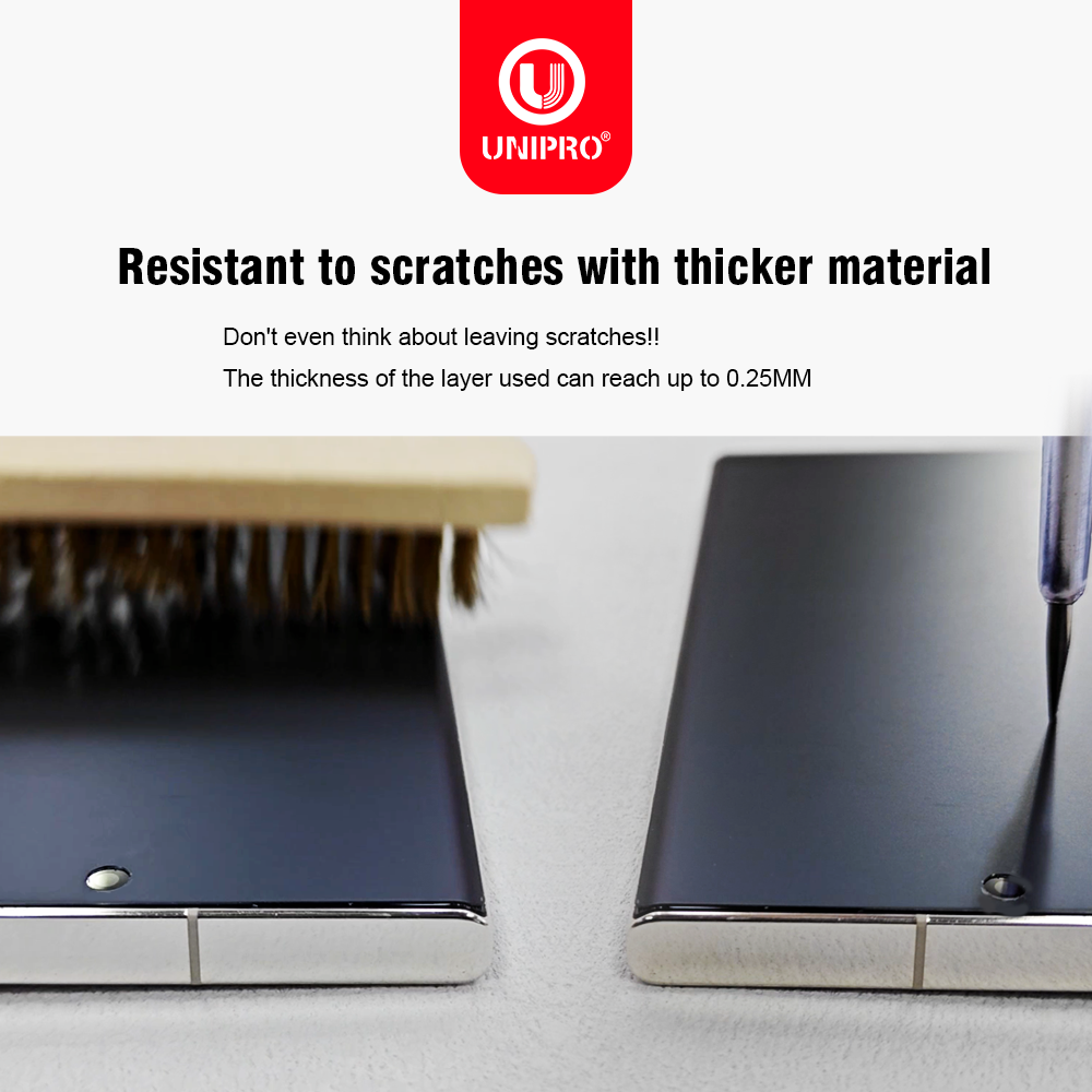 UNIPRO 250um HD MATTE UV Fiber - Screen Protector Cutter recensie en prijs