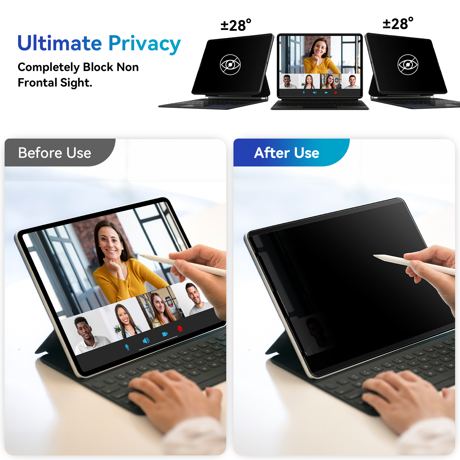 Protescreen 1PC Magnetic Priva - Privacy Filter 2Pack recensie en prijs