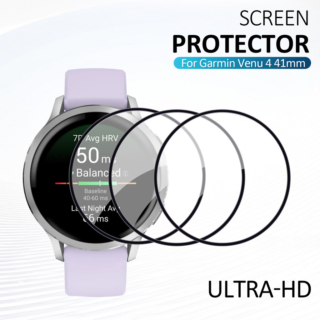 4PCS HD Screen Protectors Film - Hydrogel Screen Protector recensie en prijs