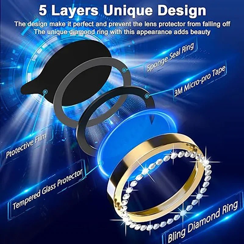 Glitter Camera Lens Protector  - Tempered Glass Screen 9H recensie en prijs