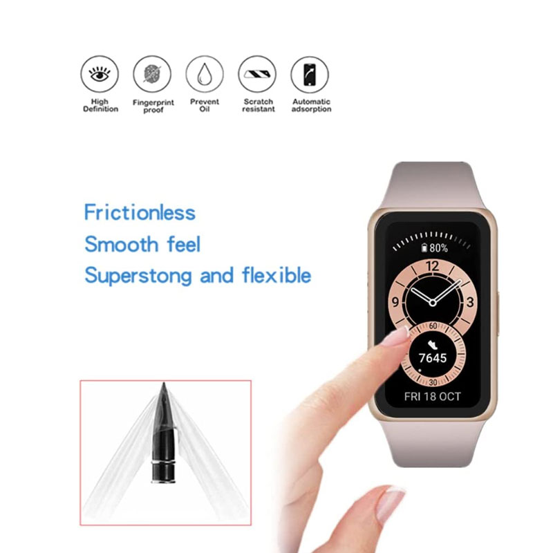 Curved Edge Protective Film Fo - Curved Edge Screen recensie en prijs