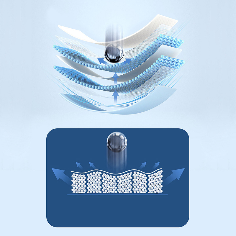 TUOLI HD 50PcsCellphone Screen - Screen Protector Cutter recensie en prijs