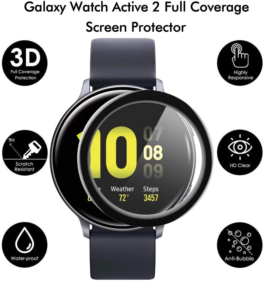 20D Screen Protectors Film Sof - Curved Edge Screen recensie en prijs