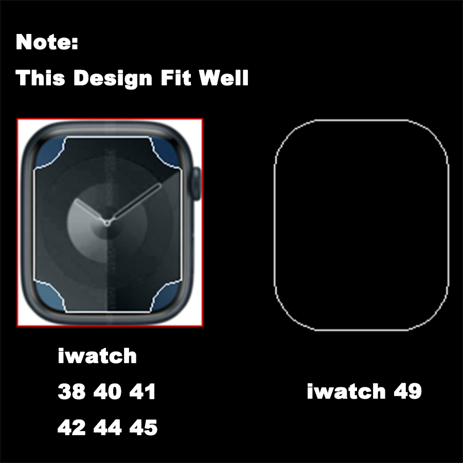 10Pcs Privacy Hydrogel Screen  - Privacy Screen Protector recensie en prijs