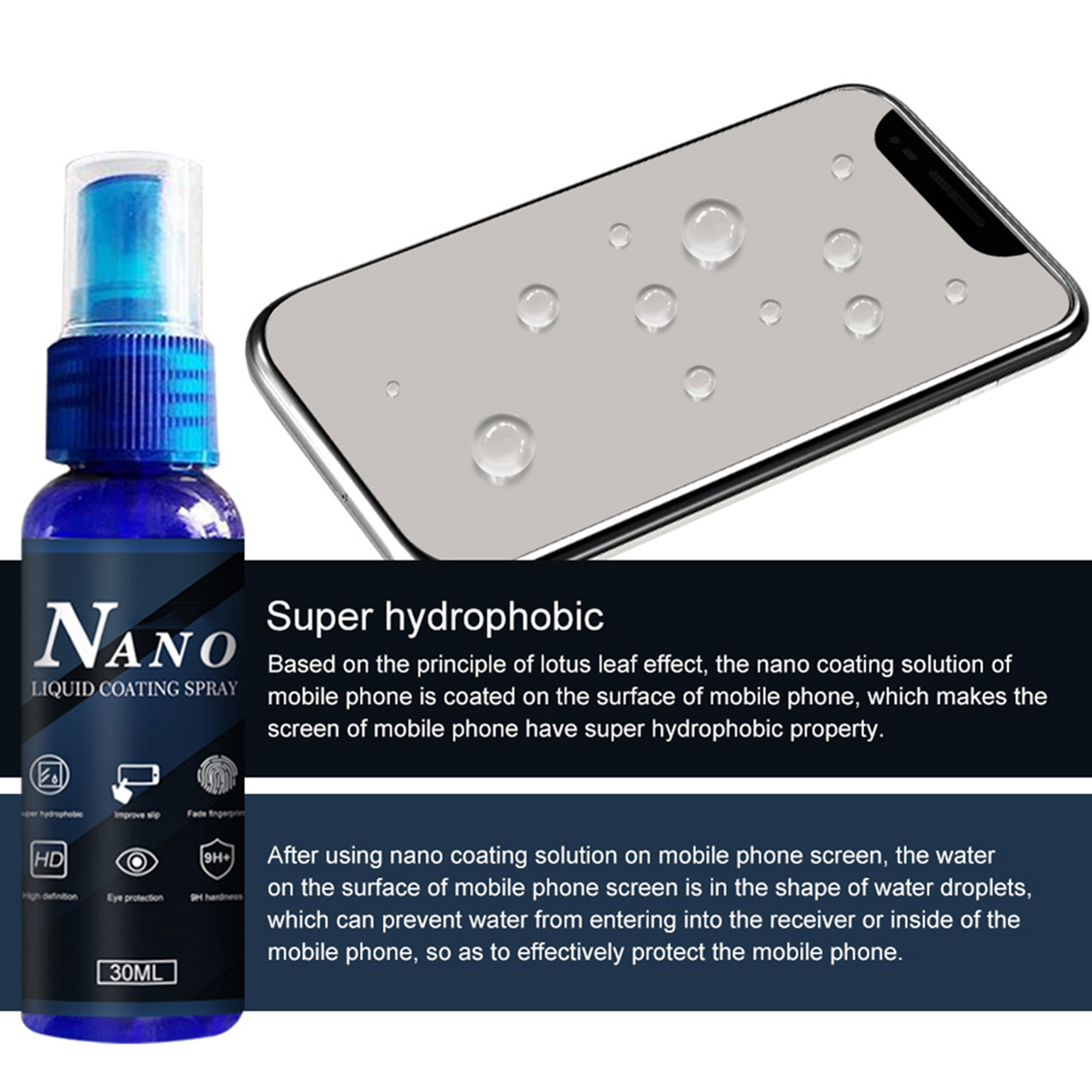 Nano  Screen Protector Fade Fi - Oleophobic Coating Spray recensie en prijs
