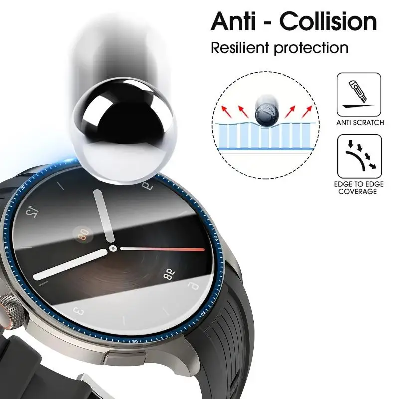 Full Curved Protective Soft Fi - Smartwatch Screen Film recensie en prijs