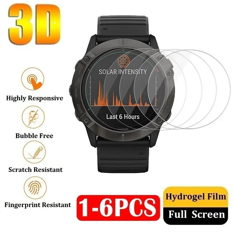 Protective Hydrogel Film on Ga - Hydrogel Screen Protector recensie en prijs