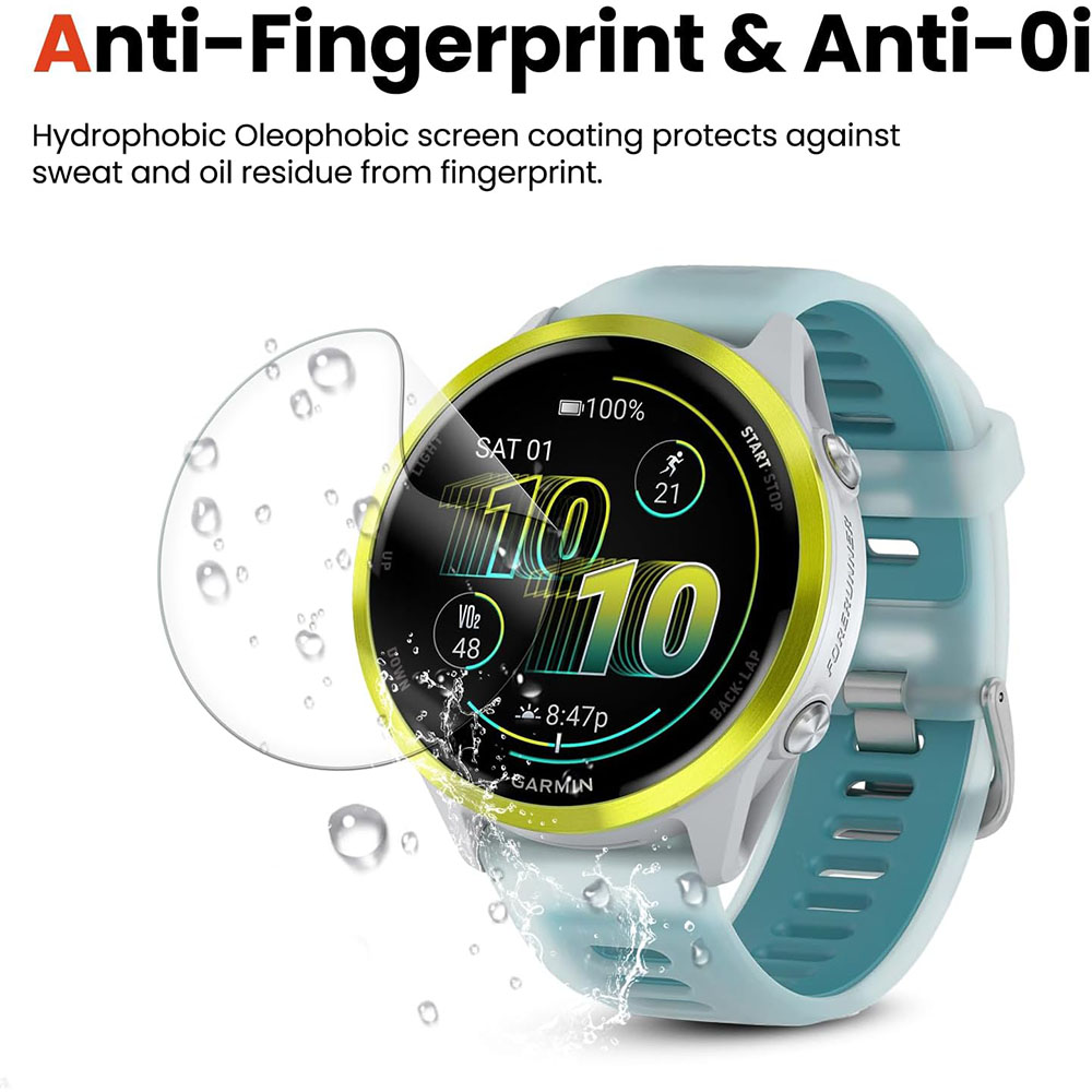 Screen Protector For Garmin Fo - Hydrogel Screen Protector recensie en prijs