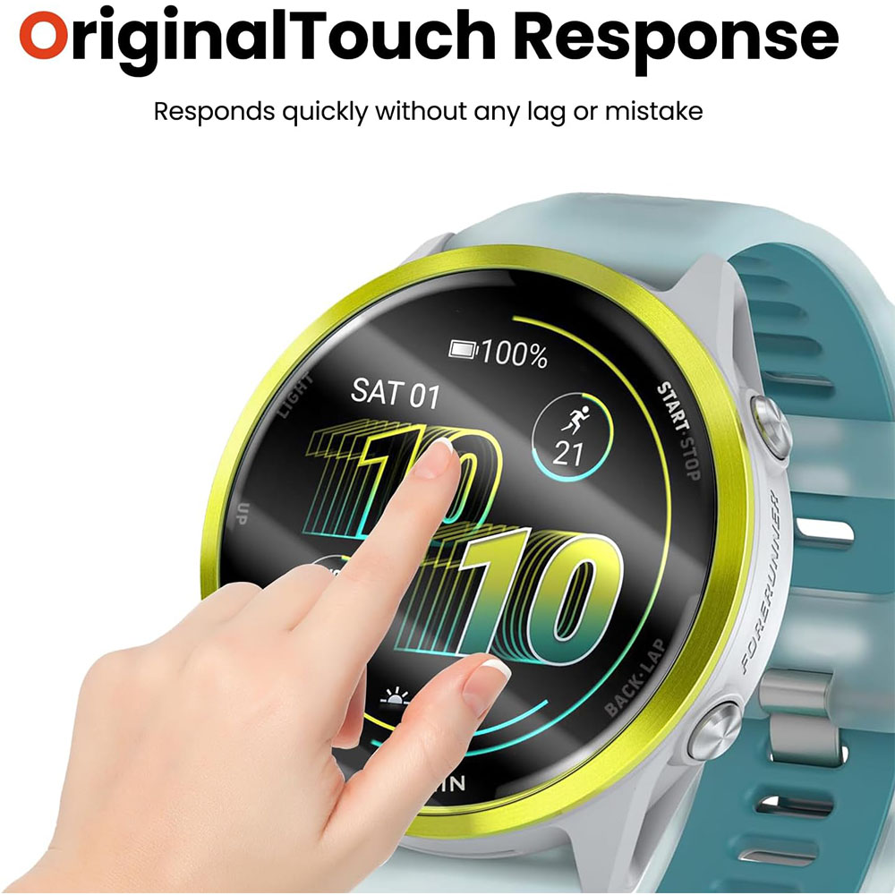 Screen Protector For Garmin Fo - Hydrogel Screen Protector recensie en prijs