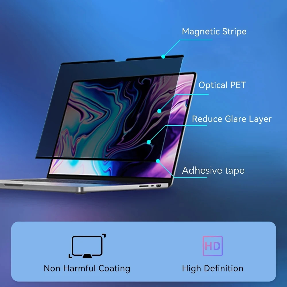 Anti-Peeping Magnetic Screen P - Privacy Filter 2Pack recensie en prijs
