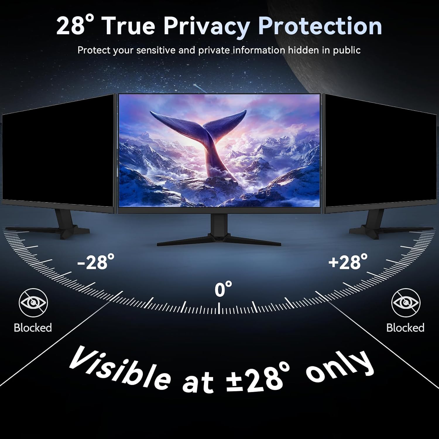 [2 Pack]32 Inch Computer Priva - Privacy Filter 2Pack recensie en prijs
