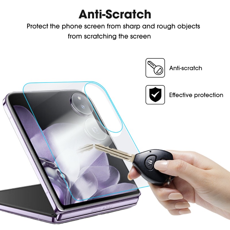 9in 1 Flexible TPU Screen Prot - Flexible Tpu Film recensie en prijs