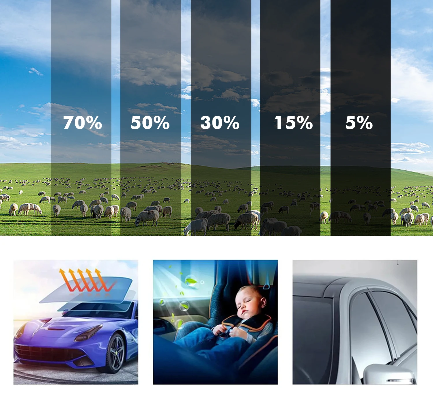 50cmx3m Car Window Privacy Tin - Privacy Screen Protector recensie en prijs