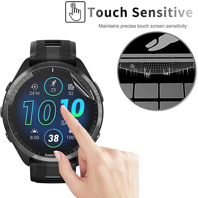 1-5Pcs Hydrogel Screen Protect - Hydrogel Screen Protector recensie en prijs