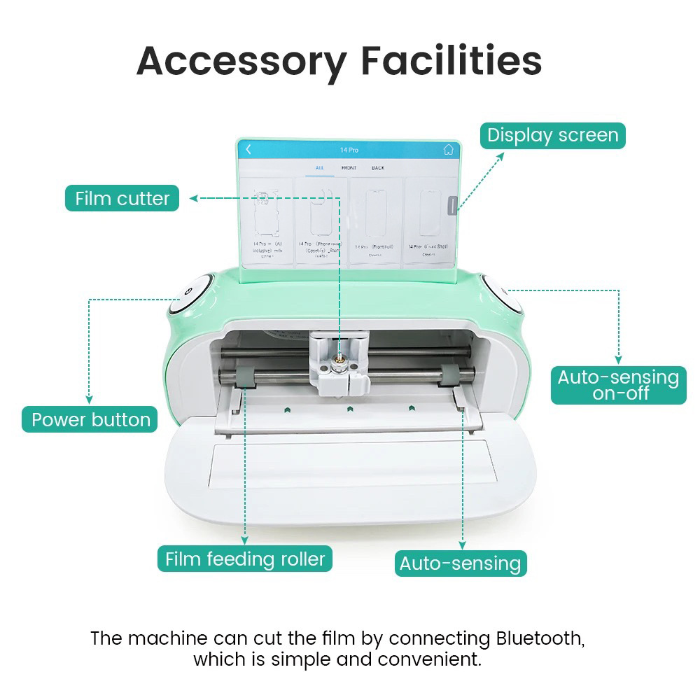Cutting Plotter Carton Unlocki - Hydrogel Screen Protector recensie en prijs