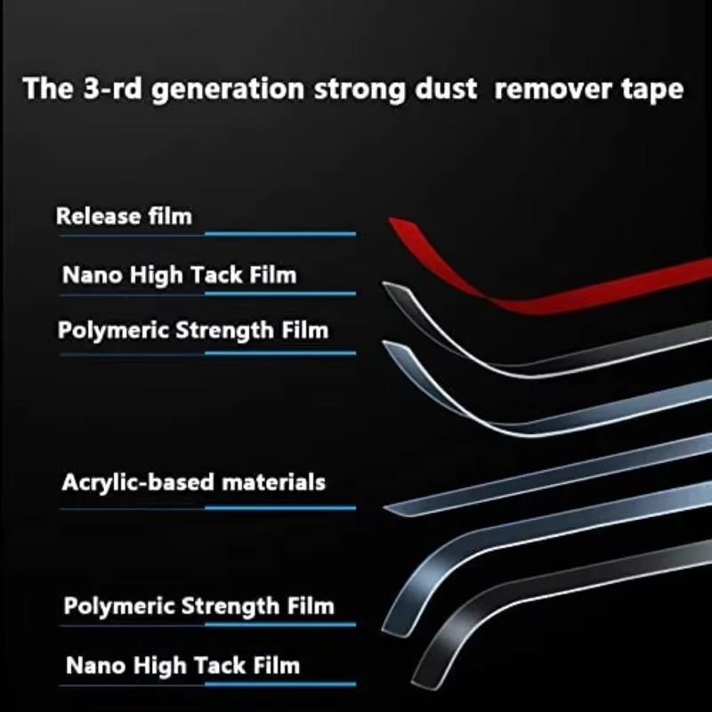 Universal Phone Speaker Dust R - Dust Removal Sticker recensie en prijs
