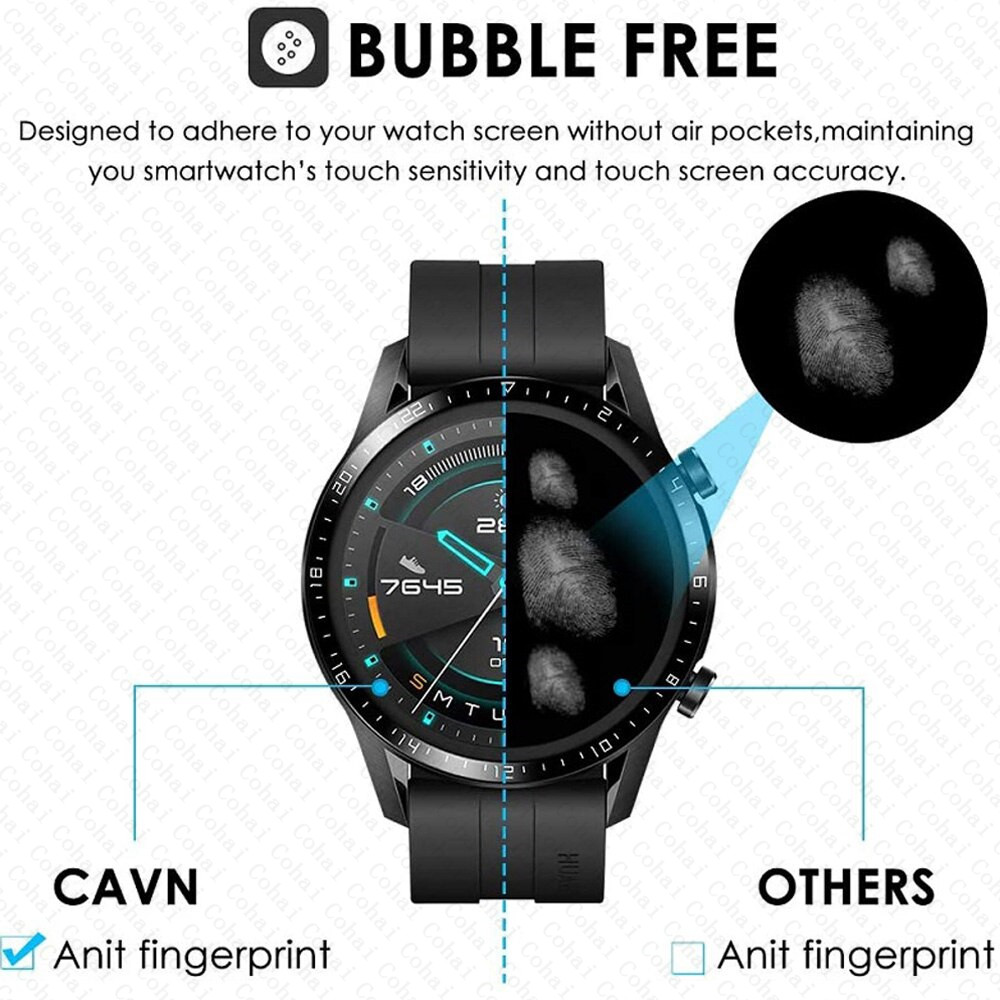 20D Curved Edge Tempered Glass - Curved Edge Screen recensie en prijs