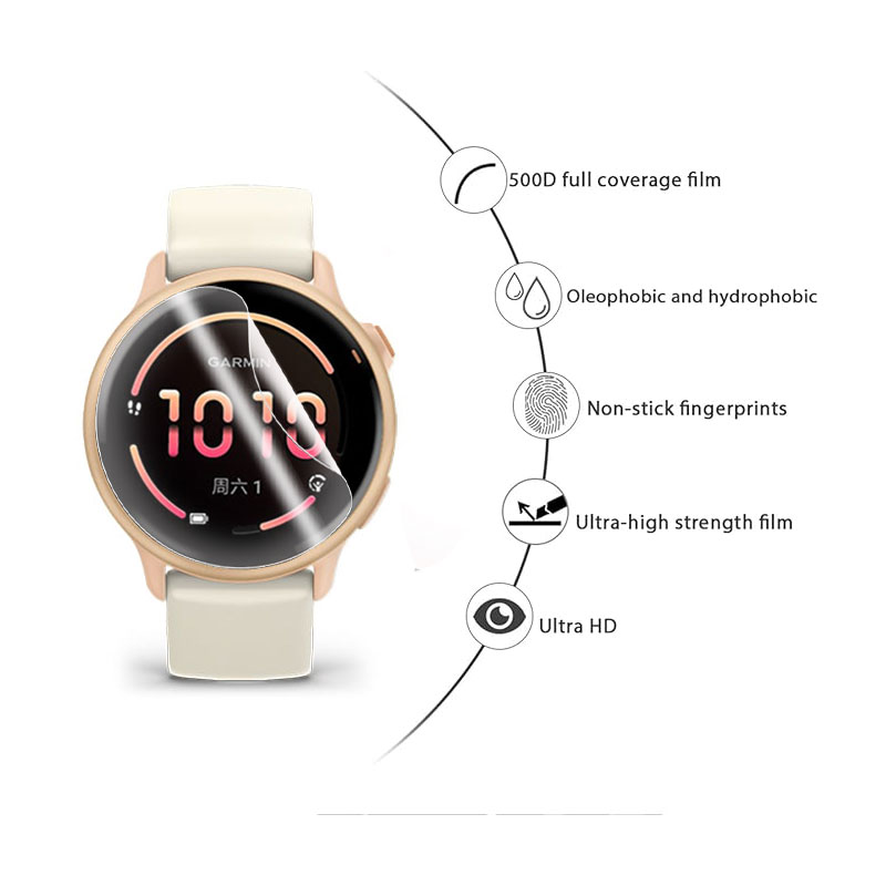 Soft Screen Protector For Garm - Smartwatch Screen Film recensie en prijs
