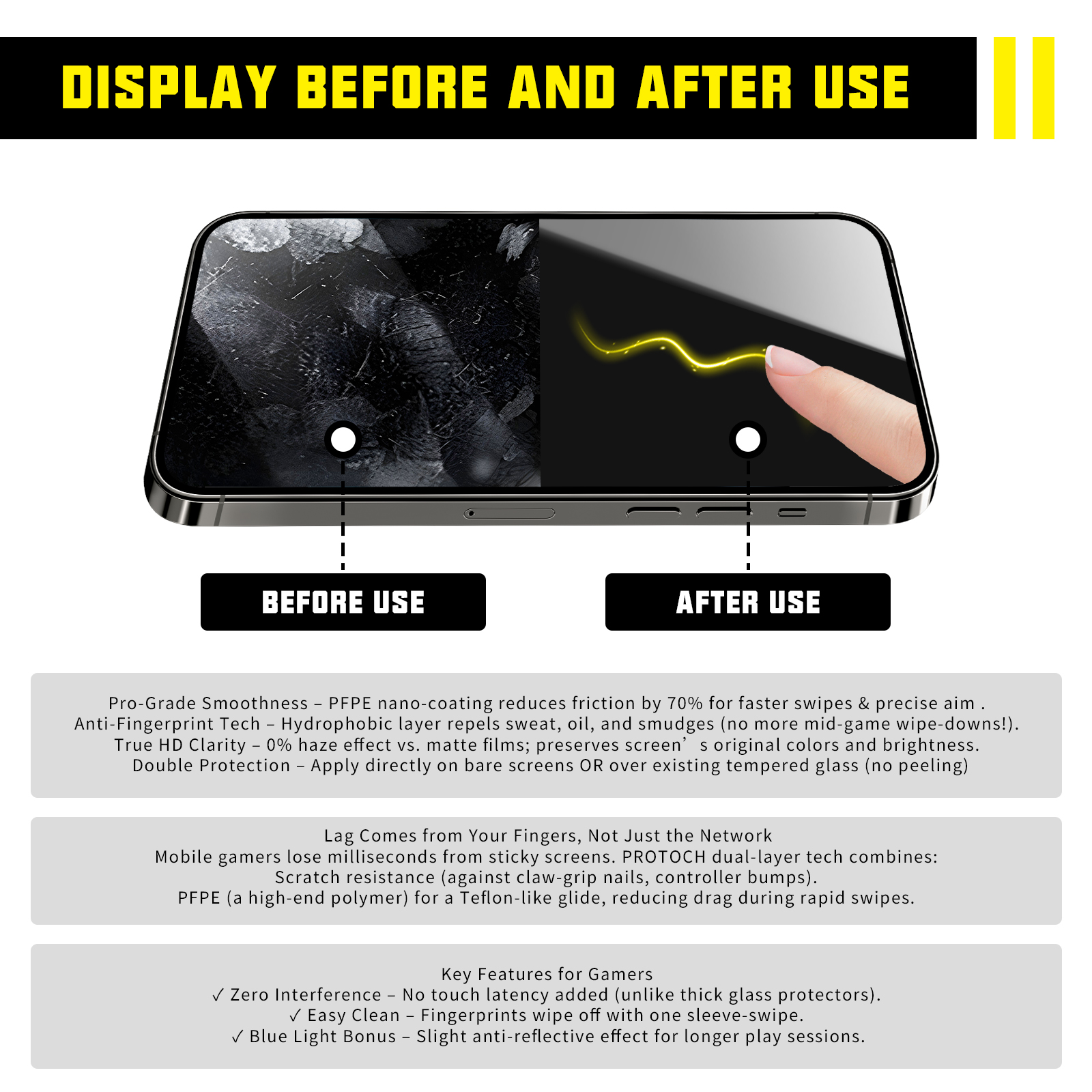 Hi-Tech NANO Liquid Glass Scre - Oleophobic Coating Spray recensie en prijs