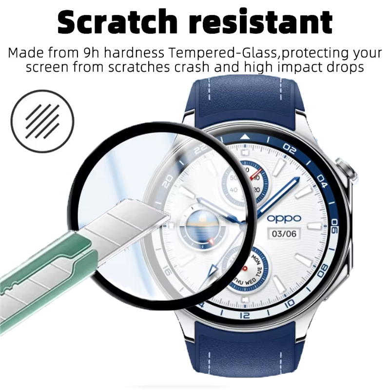 Screen Protector For OPPO Watc - Smartwatch Screen Film recensie en prijs
