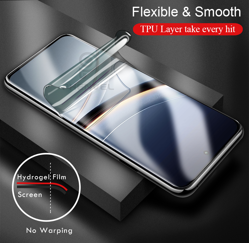 Glossy Hydrogel Screen Protect - Flexible Tpu Film recensie en prijs
