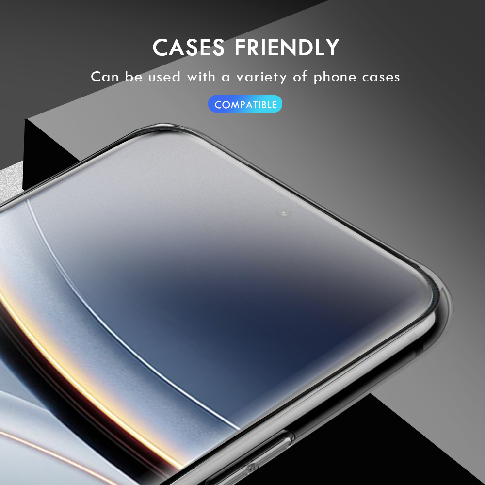 Glossy Hydrogel Screen Protect - Flexible Tpu Film recensie en prijs