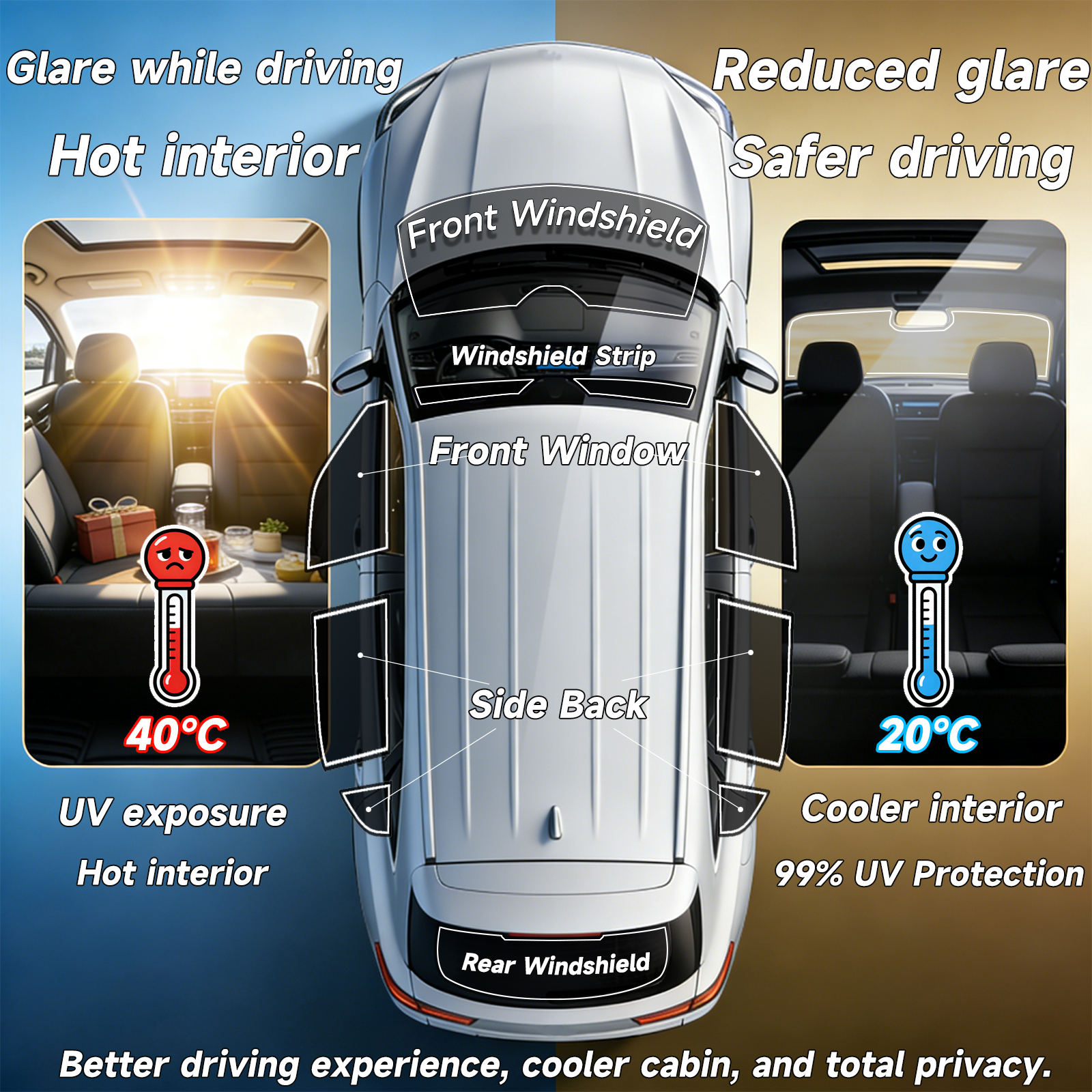 Custom Car Window Tint Sunshad - Glass Protector Auto recensie en prijs