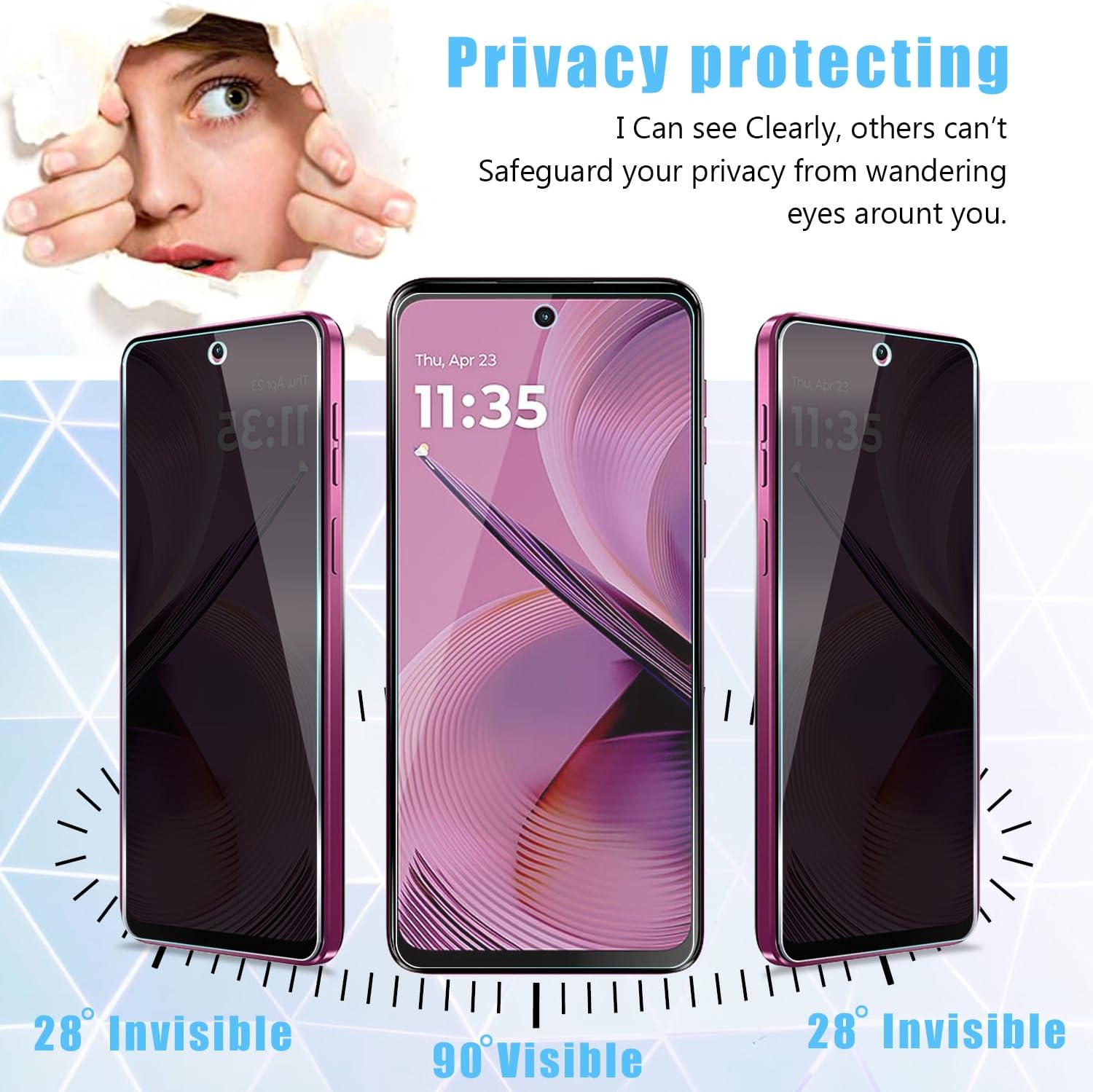 [2 Pack] For Moto G 5G 2025 Pr - Privacy Filter 2Pack recensie en prijs