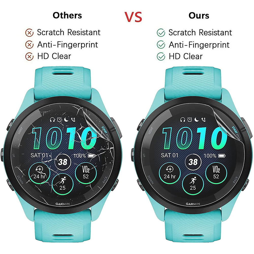 3Pcs Soft HD Hydrogel Protecti - Smartwatch Screen Film recensie en prijs