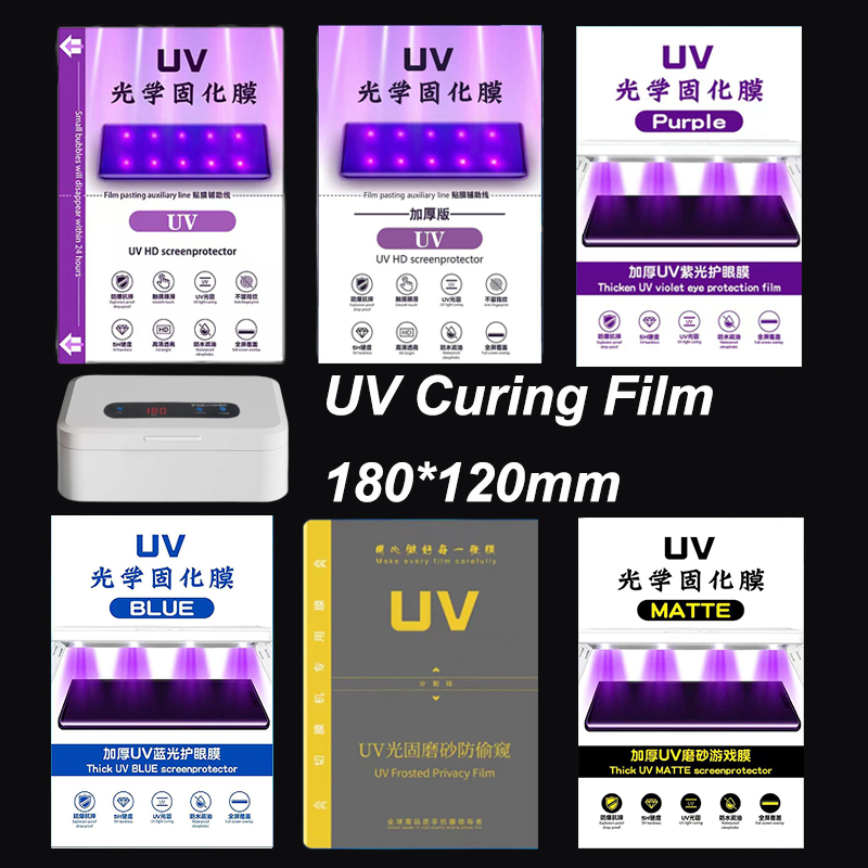 FONLYU UV Optical Hydrogel Fil - Screen Protector Cutter recensie en prijs