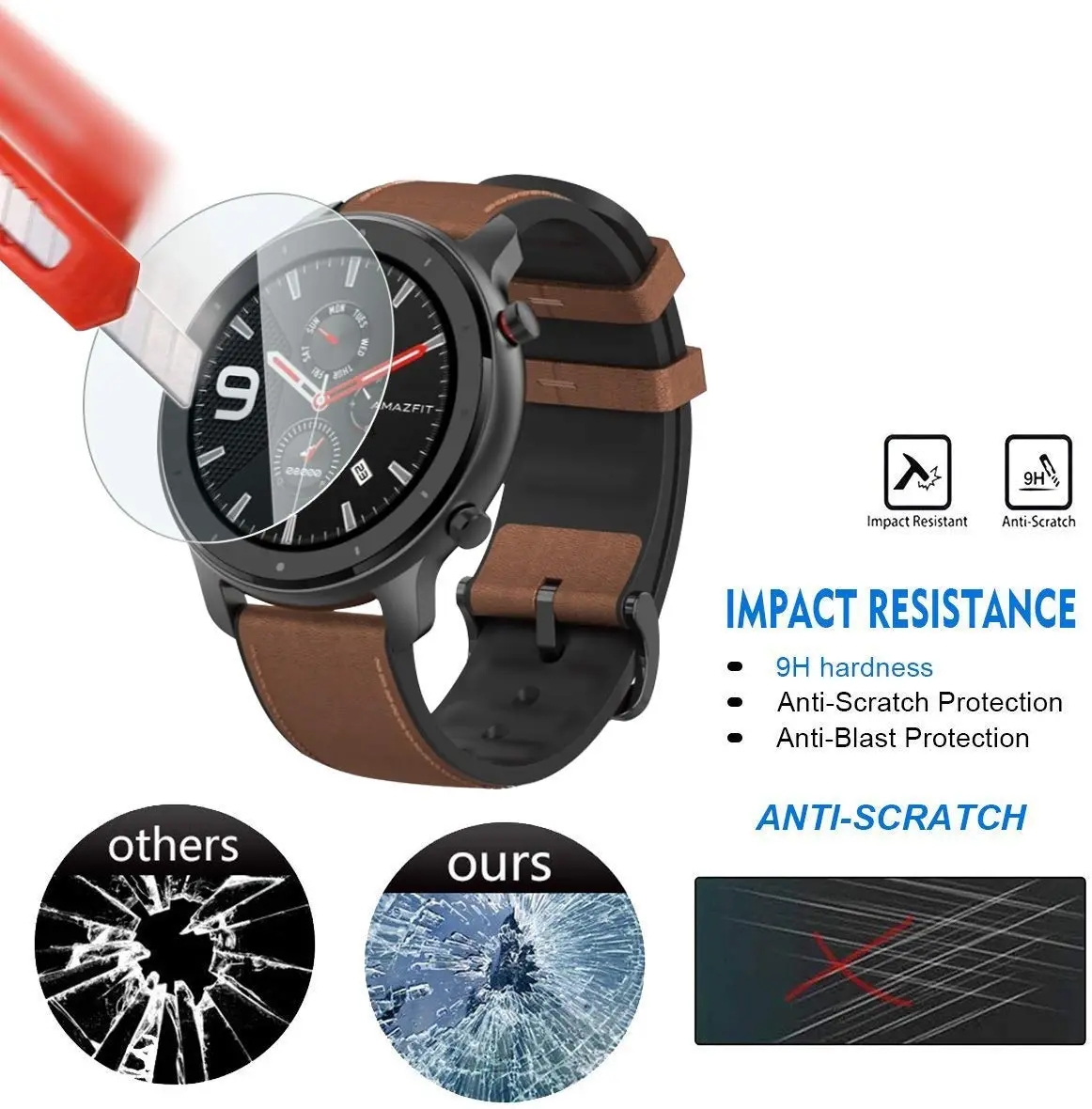9H Tempered Glass Film For Ama - Tempered Glass Screen 9H recensie en prijs